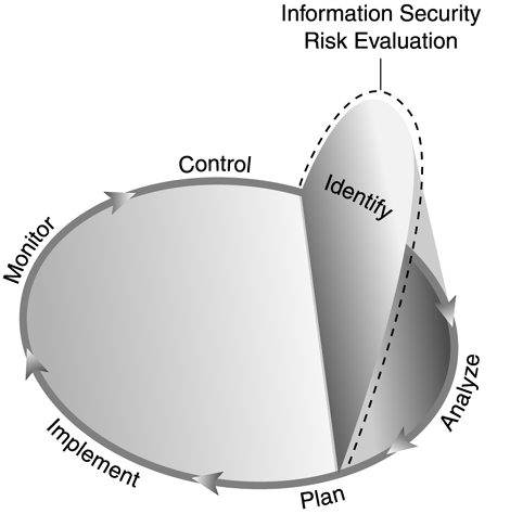 graphics/01fig01.gif