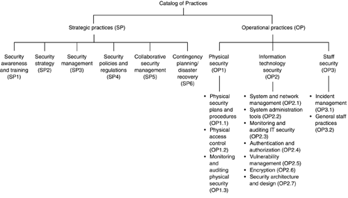 graphics/05fig01.gif