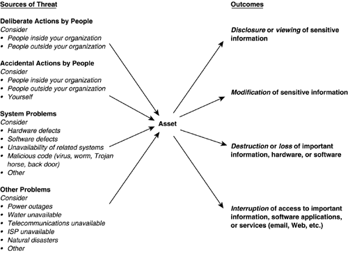 graphics/05fig04.gif