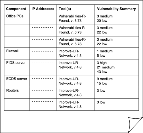 graphics/08fig03.gif