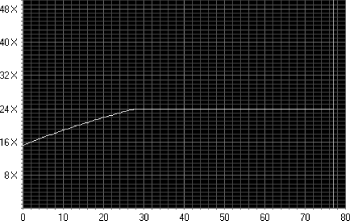 figs/pcn3_1003.gif