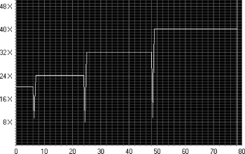 figs/pcn3_1004.gif